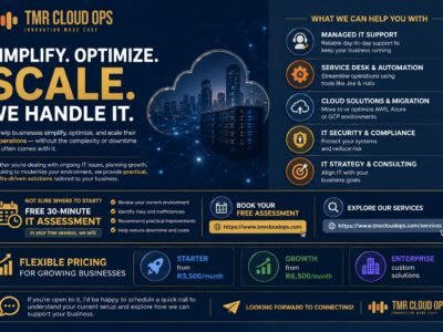 TMR Cloud Operations