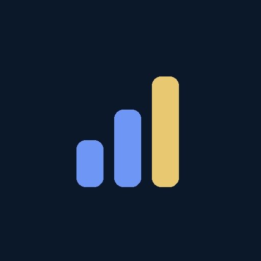 Leadsurge